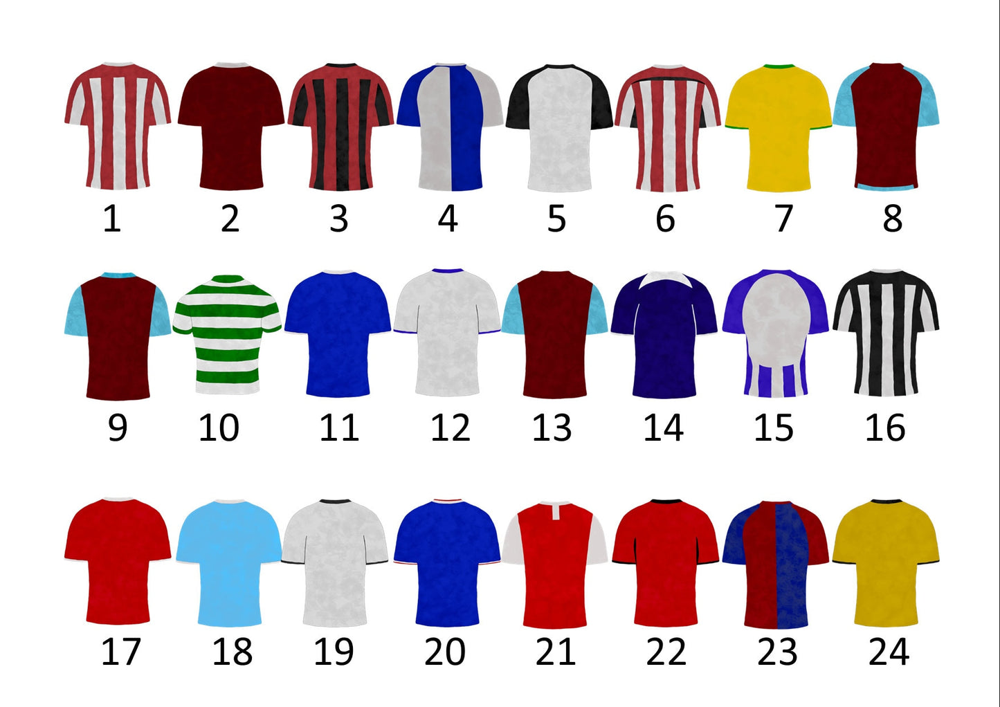 Personalised Football Birthday Card - Bluesky's creation