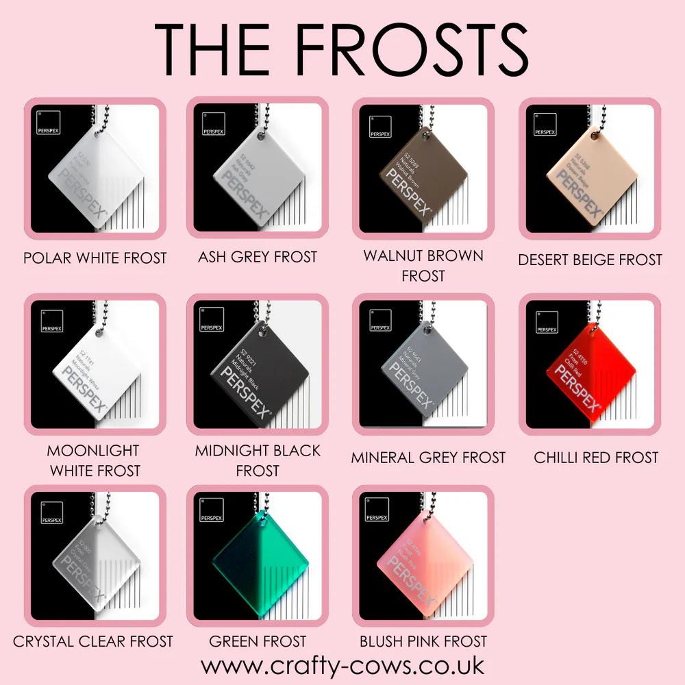 House Number Sign | Acrylic House Name Board | Personalised Wall Plaque | Colourful Hose Decor