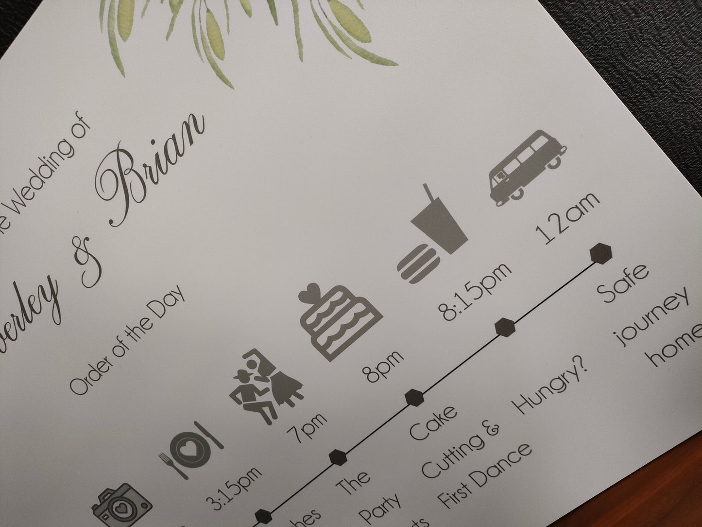Eucalyptus Time Line Welcome Board - Bluesky's creation