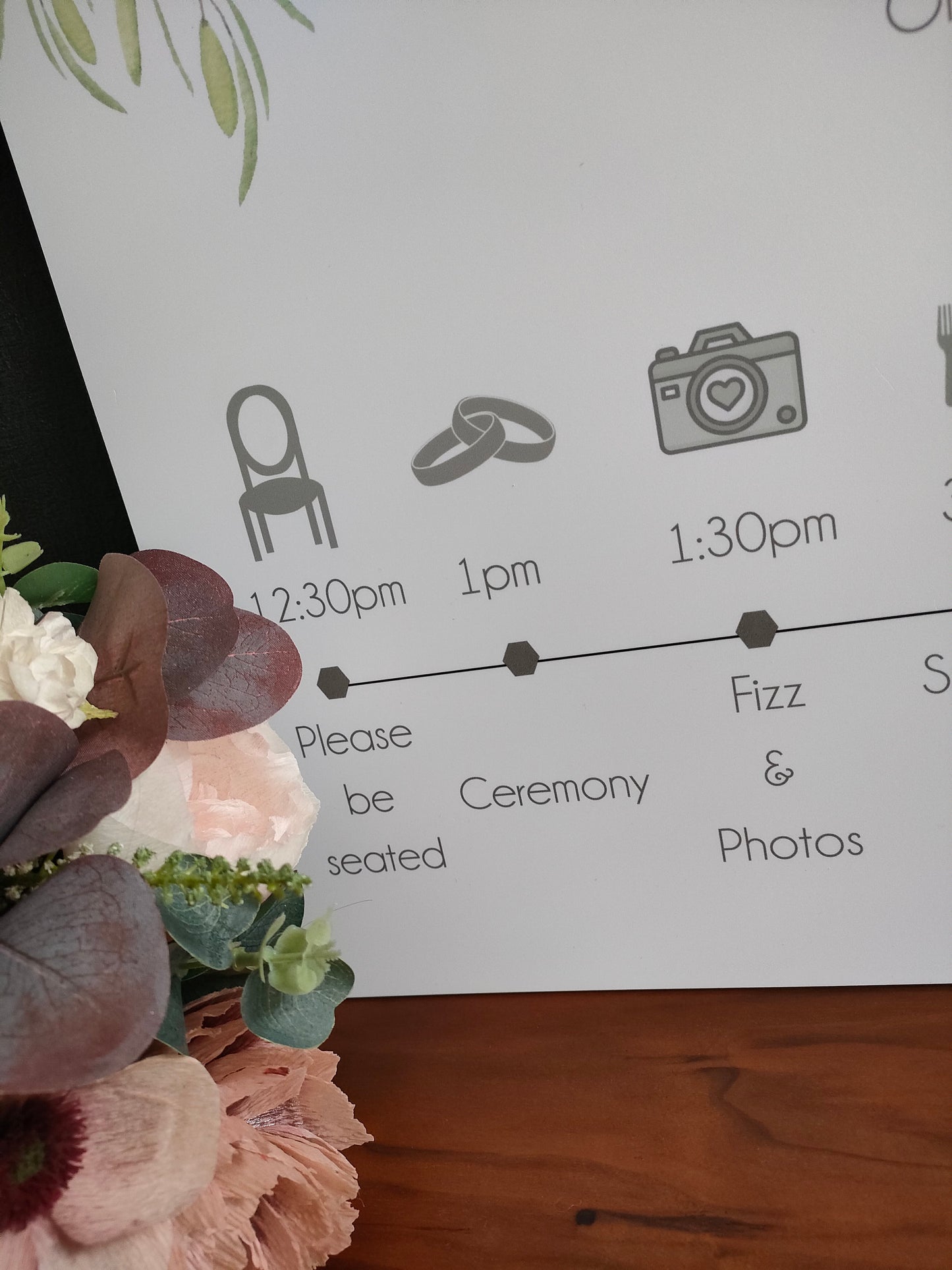 Eucalyptus Time Line Welcome Board - Bluesky's creation