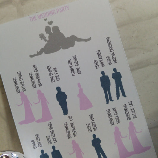 Wedding Party Icons - Bluesky's creation